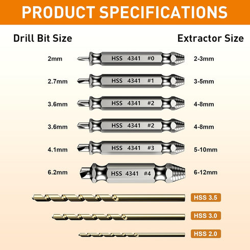 ACIRNS Set,Fathers Damaged Screw Extractor Day Gifts for Dad from Daughter Son,Gifts for Men,Christmas Stocking