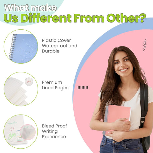 TWONE Spiral Notebook, 7"x10", 140 Ruled Pages, Waterproof Frosted PP Cover, Blue, Ideal for School, Office, Personal