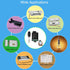 idealWIN Wireless Remote Switch - Remote + App Dual Control for Door Systems,Electric Locks | for Light Switch,Electric