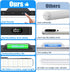 3W Dimmable Lights,3 120 Control,2000mAh Cabinet,Kitchen,Closet,Bedside,Desk WILLED Mirror Colors Adjustable Wall Light