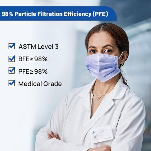 50 Pack 4-Ply 3 JMU Disposable Face Masks, ASTM Level Medical Masks for Adults, Purple