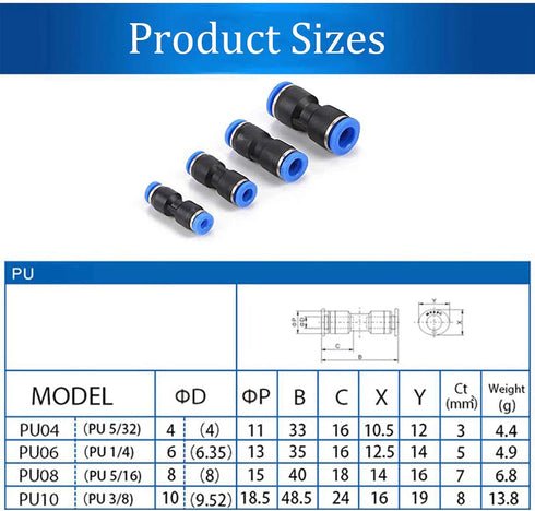 4mm/6mm/8mm/10mm Quick Fitting Set, Push to Connect Pipe Tube Straight Fittings, Pneumatic Air Line Connector 40Pcs (PU4/PU6/PU8/PU10) by Still Awake