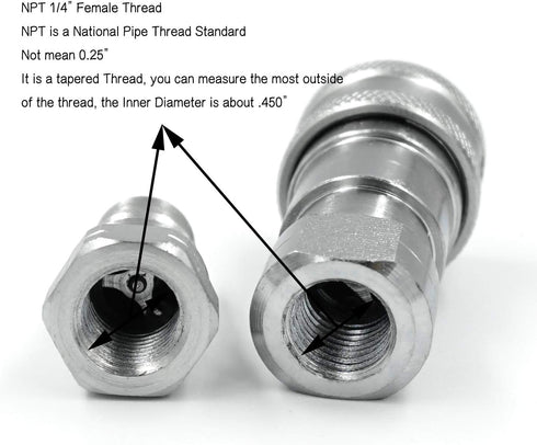 ISO-B Hydraulic Quick Disconnect Coupler, 1/4" NPT Thread, Tractor Quick Coupling with Dust Caps