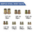 TR TOOLROCK 860pcs 6#-32, 8#-32, 10#-24, 1/4"-20, 5/16"-18, 3/8"-16, 1/2"-13, Rivet Nut Kit, SAE UNC Rivet Nuts