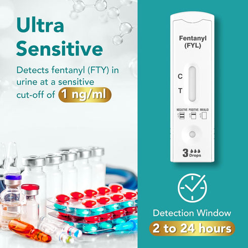 5 Pack 1 ng/mL Cassette #ECFY-114 Easy@Home Fentanyl Urine Test: Drug Testing Kits with Ultra-Sensitive Cutoff, Opiate