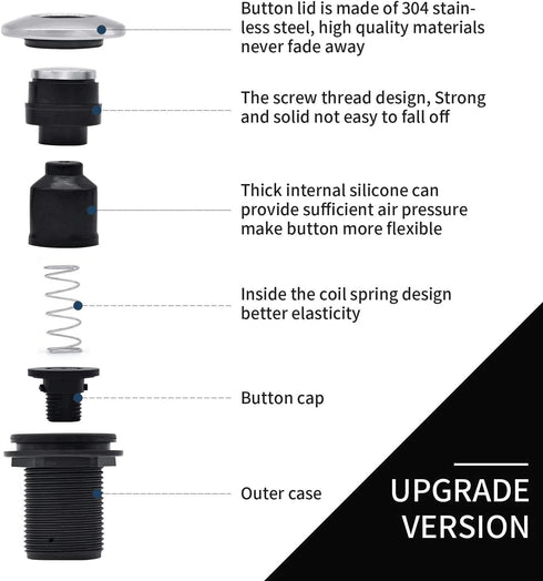 Garbage Disposal Air Switch Kit for SinkTop Waste Disposal, Stainless Steel Brushed Nickel Short Air Button