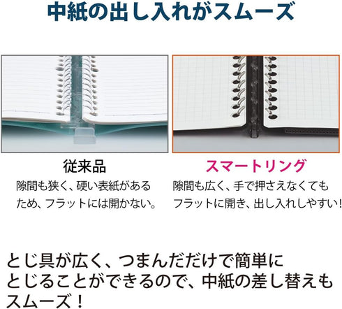 Kokuyo Campus Smart Ring Binder - B5 Black Notebook Up to 25 Sheets, 26 Holes, Japan Import