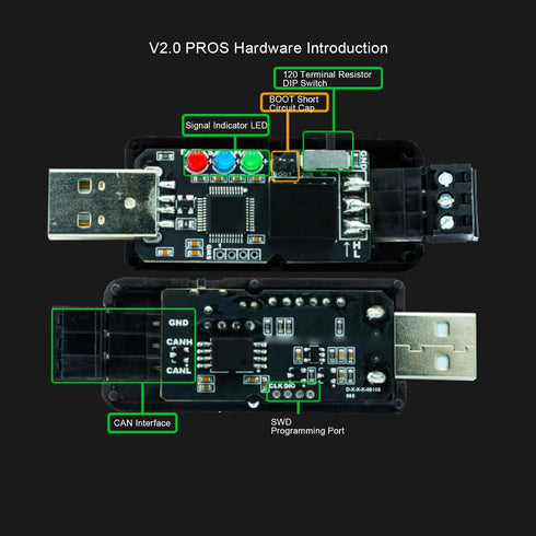 Gugxiom 2.0 USB to CAN Adapter, CANable CAN Analyzer Module, Base on Open Source Hardware, Supports Multiple Firmware