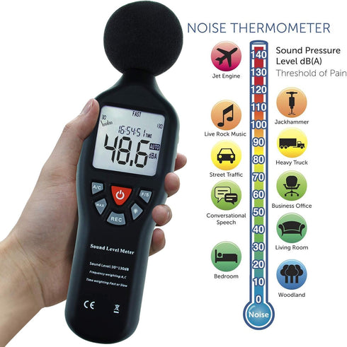 Decibel Meter Sound Level Meter with Data Logging High Accuracy dB SPL Meter with LCD Backlight Real-time Display
