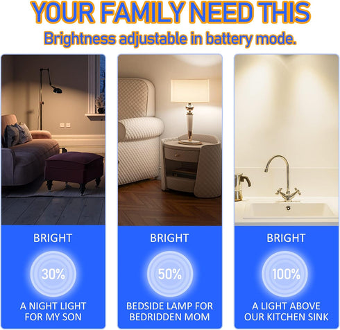 Neporal LITE Emergency Rechargeable Light Bulbs A19, E26 LED Bulb, 5000K, Light Up to 48 hrs, Emergency Lights