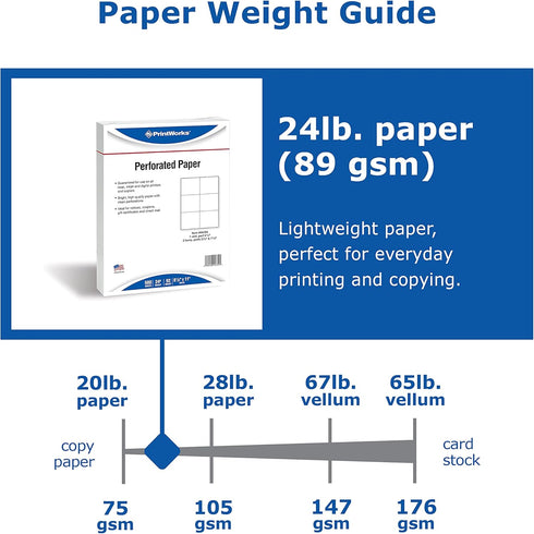 PrintWorks Professional Perforated Paper, 8.5 x 11, 24 lb, 500 Sheets, White, for Tickets, Coupons, Certificates, 3