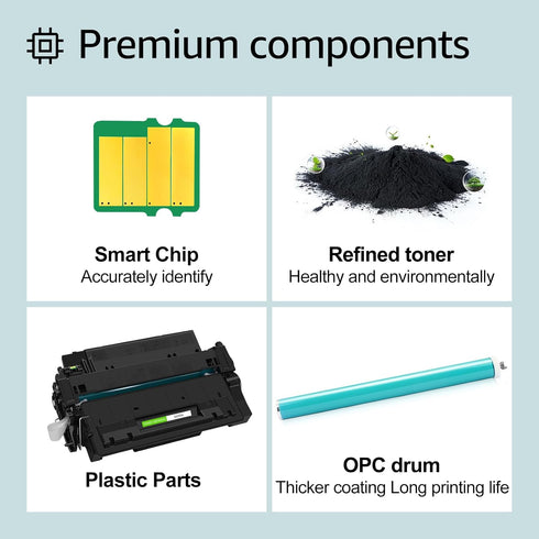 greencycle Compatible CE255A Toner Cartridge Replacement for HP 55A, 1-Pack for Laserjet P3015