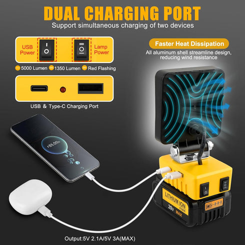 Cordless Work Light for Dewalt 18V 20V Battery, 5000LM Rotatable Underhood Work Light with USB Charging
