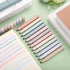Kisston 17 Pcs Bible Highlighters and Pens, No Bleed Through Aesthetic Stationary Set with 12 Pastel Highlighter Markers