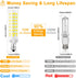 E11 Bulb Dimmable, JDE11 120V 100W T3 T4 6000K 10W 1000lm E11 Bulb Pack 4 Led Halogen Equivalent, Mini Candelabra Base