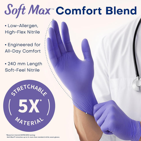 200 Supmedic Medical Soft Max Nitrile Disposable Gloves, Ct Latex-Free Powder-Free Chemo Rated Food Safe Cleaning Exam