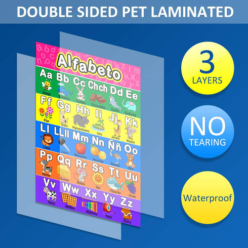 Blulu 12 Pcs Spanish Classroom Posters Learning Decorations for Kids Abecedario Para Niños En Español