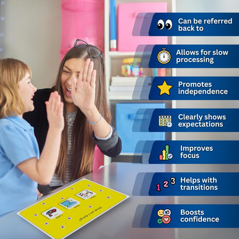 First Then Visual Schedule for Kids, Premium Durable Plastic, 32 Communication Cards, Autism Learning Materials