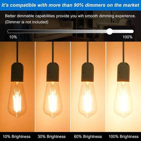HESSION Vintage LED Edison Bulb, 40W Equivalent, 6-Pack Dimmable, 400LM Warm White 2700K, E26 Clear Glass