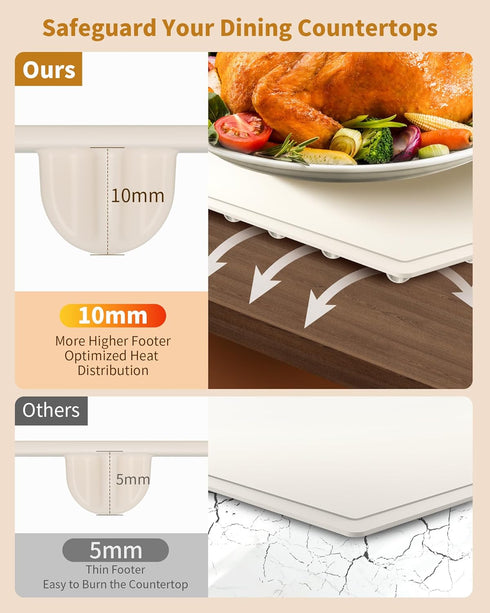 3 Settings Plate,Countertop Food Warming Mat - Fast & Full Surface Heating, Silicone Heat Pad with Adjustable