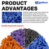 Linkiblock 20PCS 2-Inch Diamond Surface Conditioning Quick Change Strip Discs R-Type Quick Change System with Backing