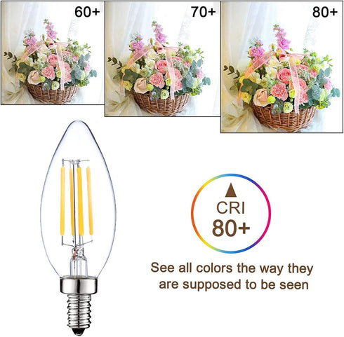 12 Volt LED Candelabra Bulbs E12, 40 Watt Replacement Soft White 3000K, Low Voltage 12V 24V, 3 Pack