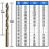Drill America D/ACO56P12 #56 Cobalt Heavy Duty Drill Bit, Pack of 12, D/ACO Series