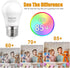 LED Bulb 120V, 40W Equivalent, A15 Warm White 2700K Energy Saving Bulb, E26 Medium Screw Base, 4 Pack