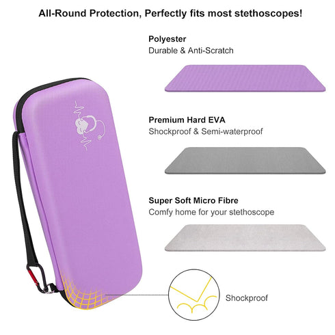3M Stethoscope Carrying Case, Hard Stethoscope Case Compatible for Littmann Classic III, Cardiology IV Diagnostic, MDF