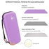 3M Stethoscope Carrying Case, Hard Stethoscope Case Compatible for Littmann Classic III, Cardiology IV Diagnostic, MDF