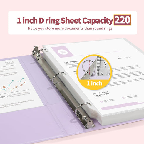SUNEE 1 Inch 3 Ring Binder, Clear View, PVC-Free, Fits 8.5x11 Inches, Assorted Pastel, 4 Pack for School or Office