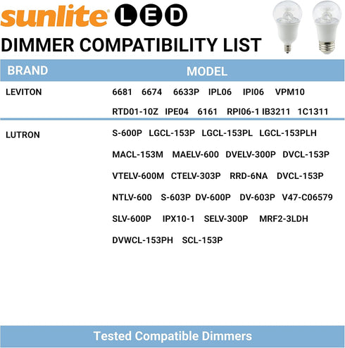Sunlite 80137 LED A15 Appliance Clear Light Bulb, 6W (40W Equivalent), 450 Lumens, 4000K Cool White, Medium Base, 1