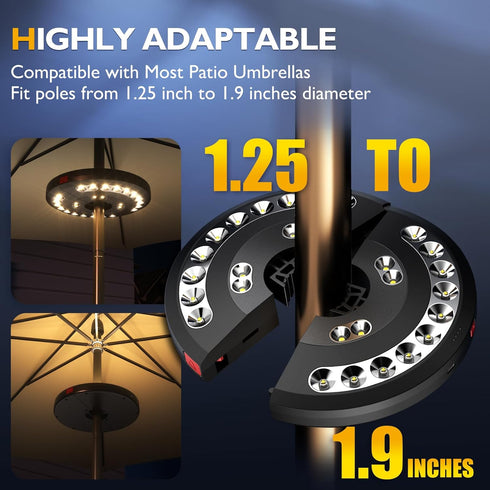 Eletorot Rechargeable Patio Umbrella Lights, 28 LED Outdoor Lights with 3 Lighting Modes for Patio Decor
