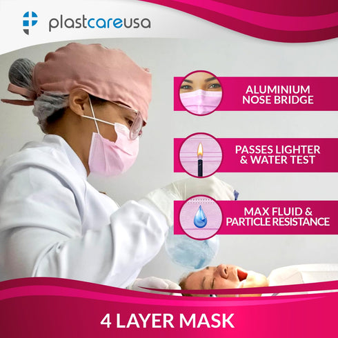 50 4-Ply 3 (1 50) PlastCare USA Disposable ASTM Level Pink Face Masks Guardian Box
