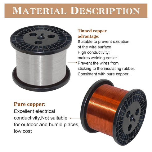 18 AWG PVC Electrical Wire, 26FT, 18 Gauge 2 Wire Red Black Cable for LED Strips Extension Wire