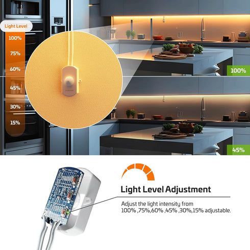 Sensky BS010BW 12v 24v 3A Dimmable DC to Mini Pir Motion Sensor Switch Occupancy Sensor Switch for DIY LED