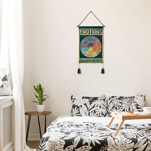 Tatuo Feelings Wheel Poster, Mental Health Tapestry Emotion Chart for Therapy Office Decor, 20 x 13 Inches