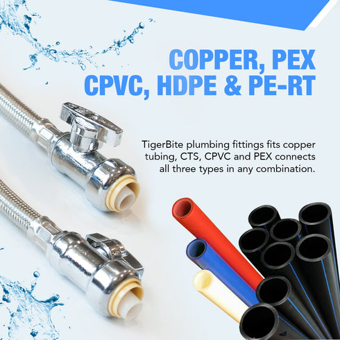 1/2x16" Faucet Water Supply Hose Kit with Quarter Turn Valve, Lead-Free Brass Fitting for Copper, PEX, CPVC