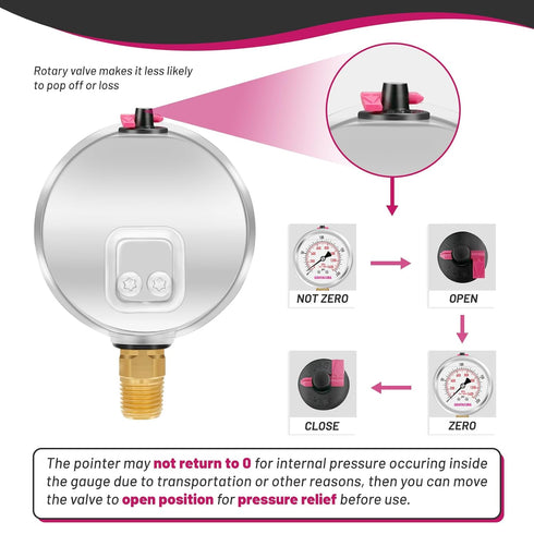 0 to 200psi Glycerin Filled Pressure Gauge: 2.5" Dial Size, Stainless Steel Case, 1/4" NPT Lower Mount