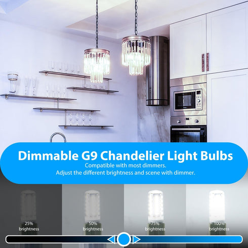 12 Pack Dimmable G9 Bulb 4W 40 6000K T4 G9 G9 Bulb 450LM, 120V dalattin LED Equivalent Watt, Daylight White, Bi-pin