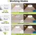 3000K/4000K/6500K 12Inch 24W Closet hepside Motion Sensor Ceiling Light Wired, LED Flush Mount Ceiling Light Fixture