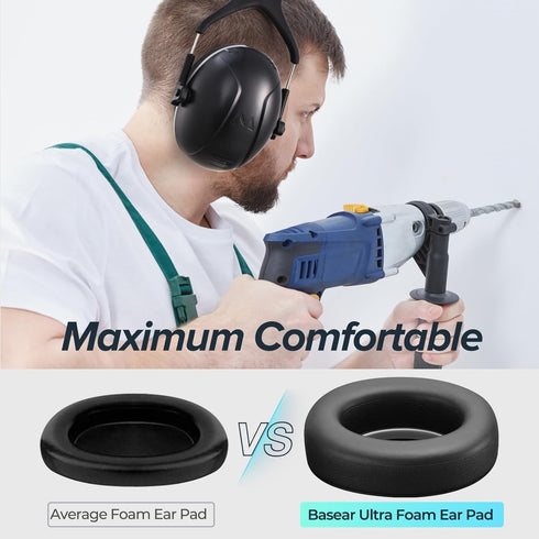 SNR 35dB Noise Cancelling Ear Muffs, Ear Protection for Mowing, Hearing Protection for Autism, Shooting