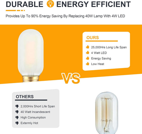 Frosted T45 LED Bulb, Vintage E26 Base, 40 Watt Equivalent, Dimmable, 4W 2700K Soft Warm White, 6 Count