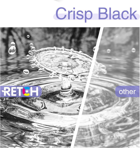 RETCH Compatible Black Toner Cartridges Replacement for HP 26A CF226A, 2 Pack