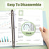 SUNEE 3 Ring Binder 2 Inch 4 Pack, Clear View PVC-Free Binder for School or Office Supplies