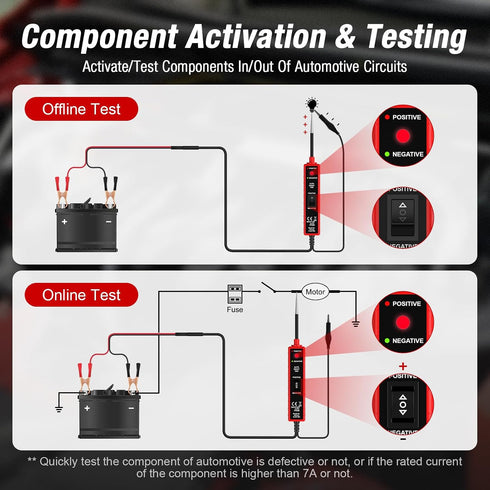 6-24V 13.4 ELMCONFIG Power Circuit Probe Tester Automotive, DC Test Light with ft Leads, Circuit Tester Break Finder