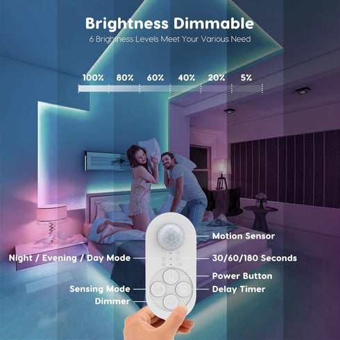 Dimmer 3000K 16.4FT Dual Motion Sensor Light Indoor - Plug-in Motion Activated Step Stair LED Strip with Double