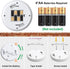Motion Sensor Battery Operated Indoor LED Closet Lights, 210LM 6000K for Kitchen Cabinet, Laundry, Hallway