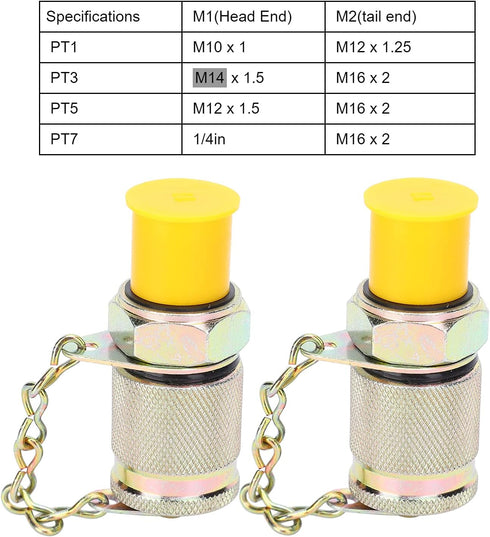 2Pcs Hydraulic Pressure Test Coupling Kit, High Pressure Hose Fitting for Hydraulic System Pressure Detection