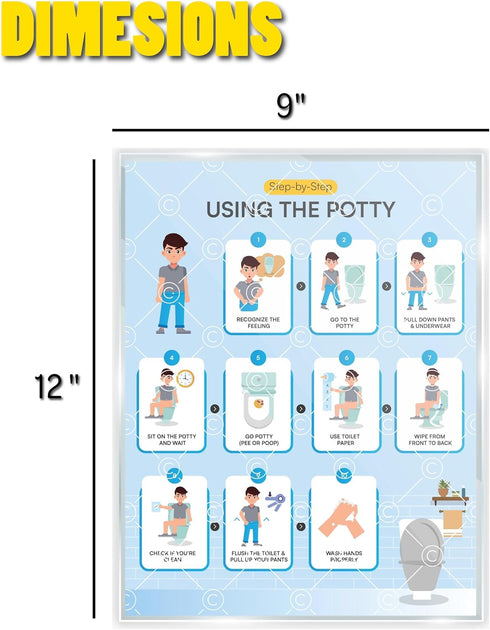 BOVAI 9x12 Inch Potty Training Chart Step by Step Laminated for Children Self Care Visual Chart Ideal for Special Needs